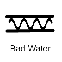 wavy line, lines